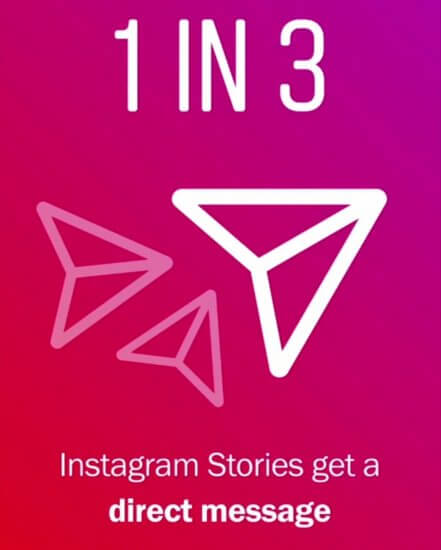 Stories instagram 